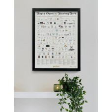 Harry Potter Magical Objects of the Wizarding World Poster Art Print 18 X 24   173472538424
